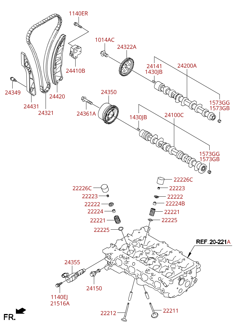 بلف زيت الراس