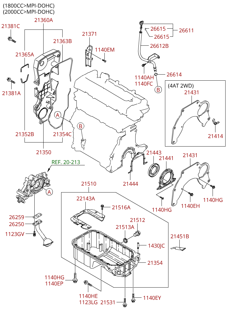 كرتير زيت الماكينة