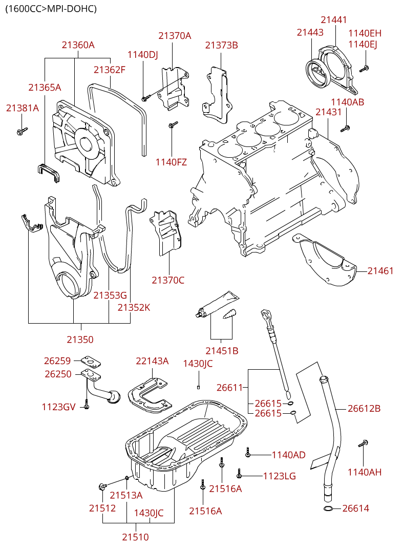 كرتير زيت الماكينة