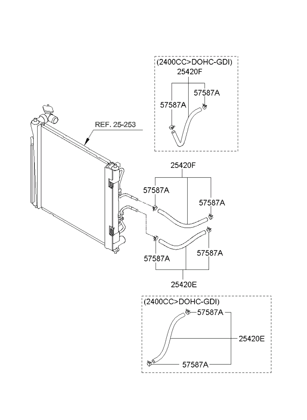 هوز مبرد الزيت