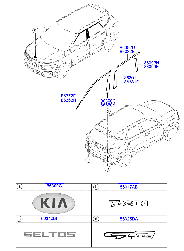 زيق الباب الخلفى