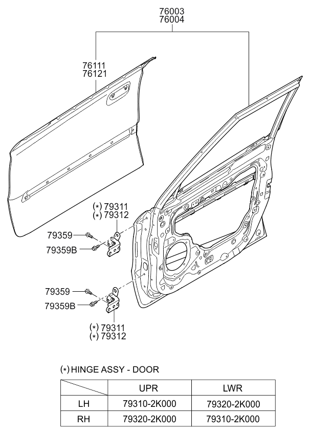 PANEL ASSY-FRONT DOOR,LH