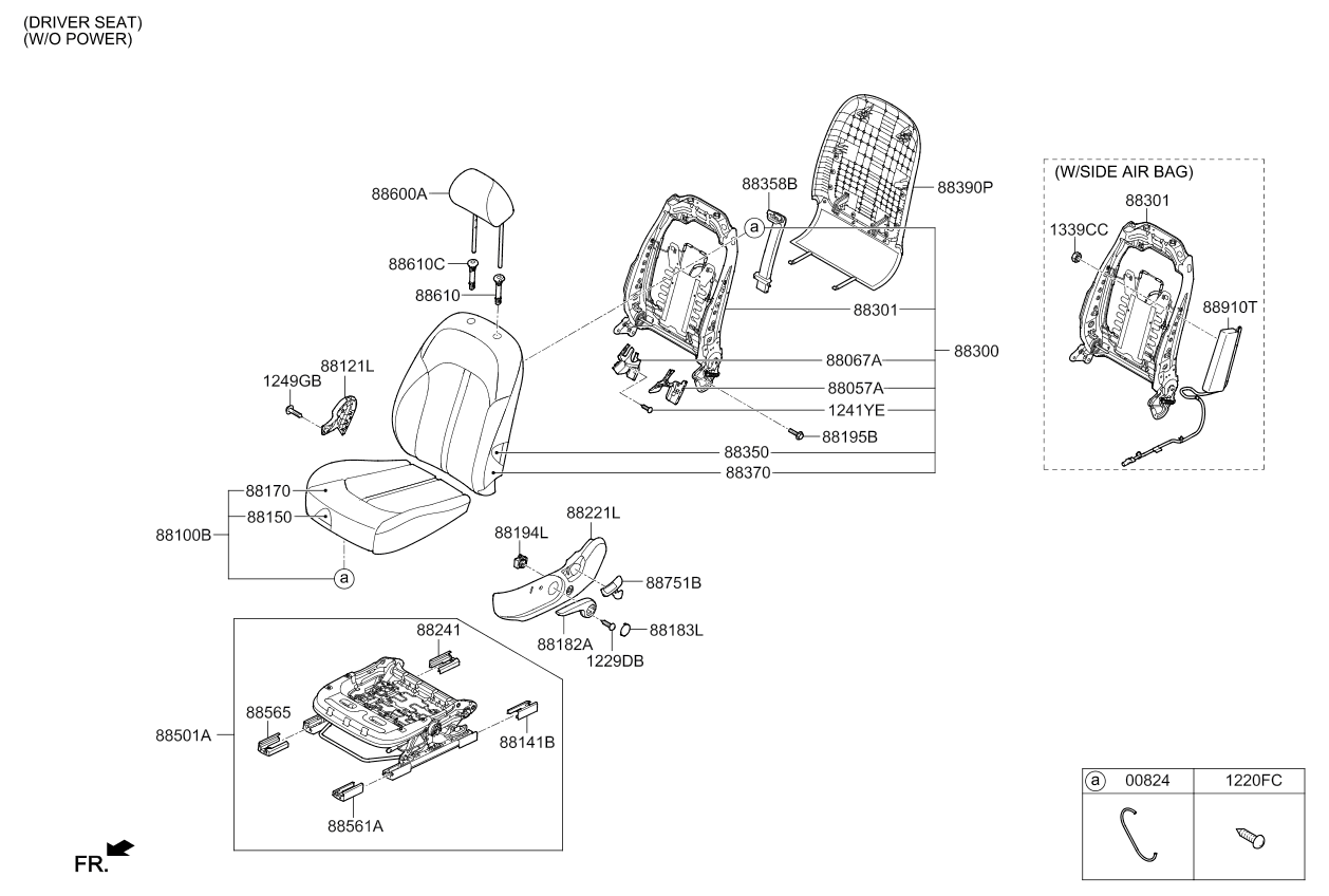 قاعدة سنادة الرأس