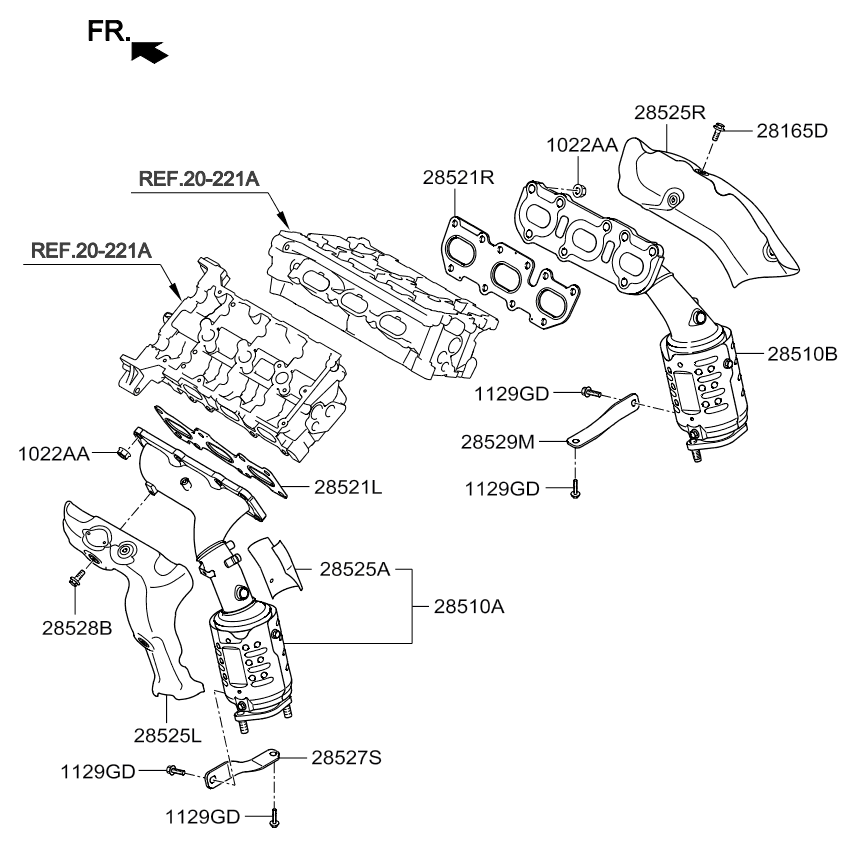 دبة بيئة يسار