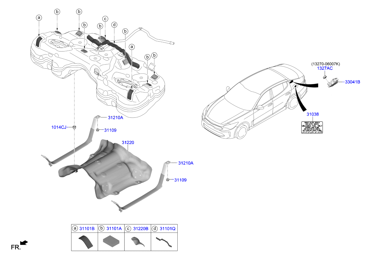 طرمبة بنزين