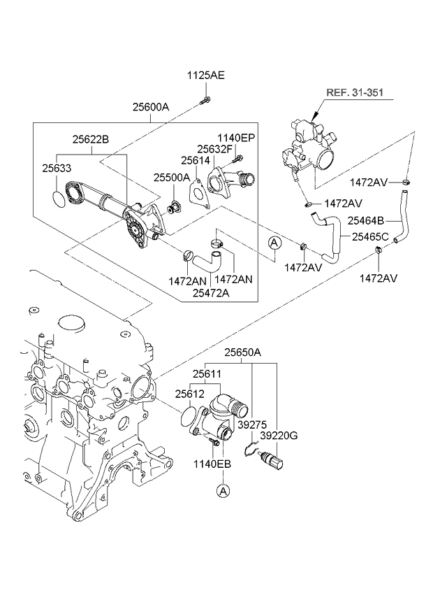 كوع ماء علوى