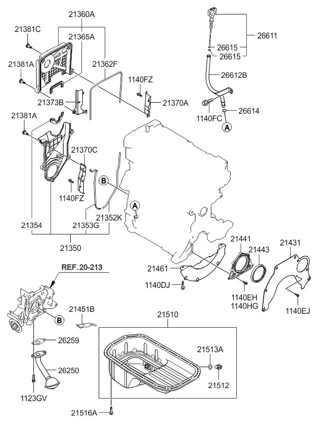 GASKET-TIMING BELT CVR