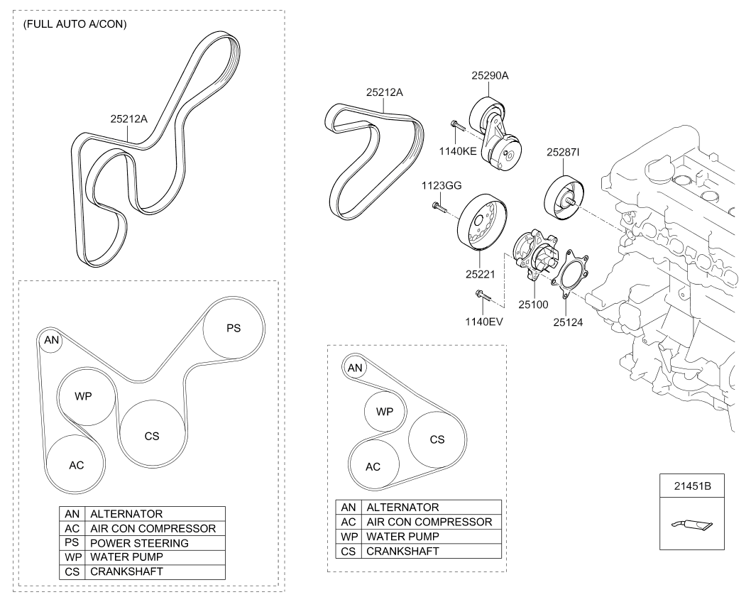 بكره طلمبه مياه
