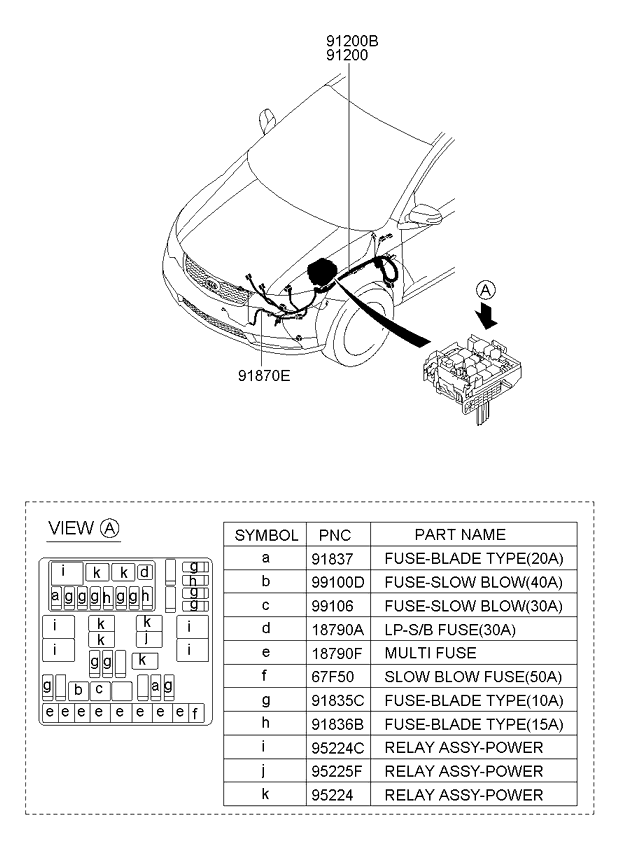 FUSE-BLADE TYPE 10A