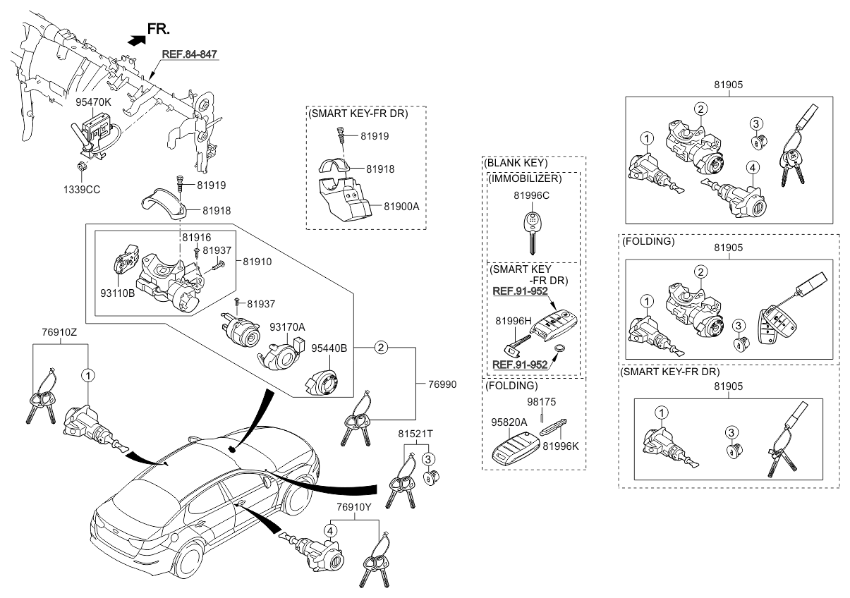مفتاح التشغيل
