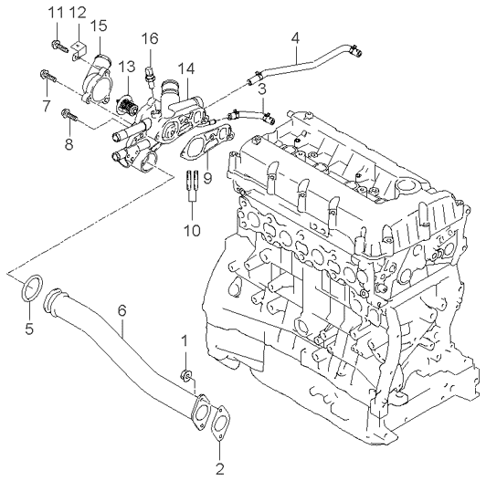 GASKET-THERMOSTAT HOUSING