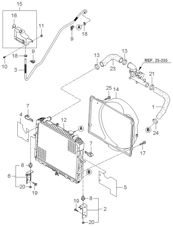 لي رديتر سفلي