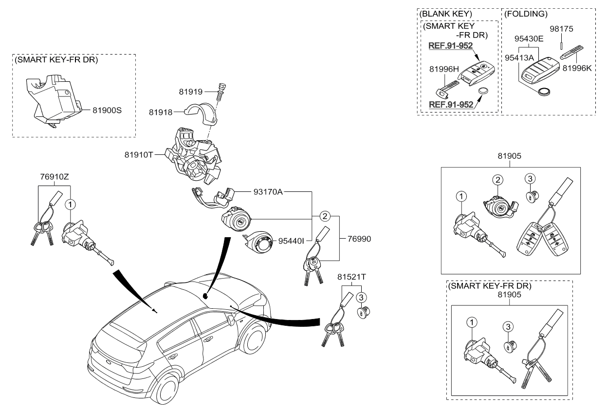 مفتاح التشغيل