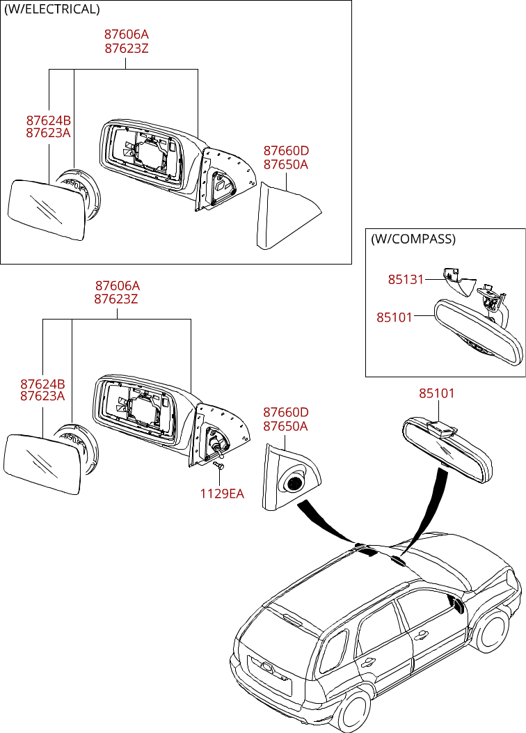 ديكور مراية الباب الداخلى