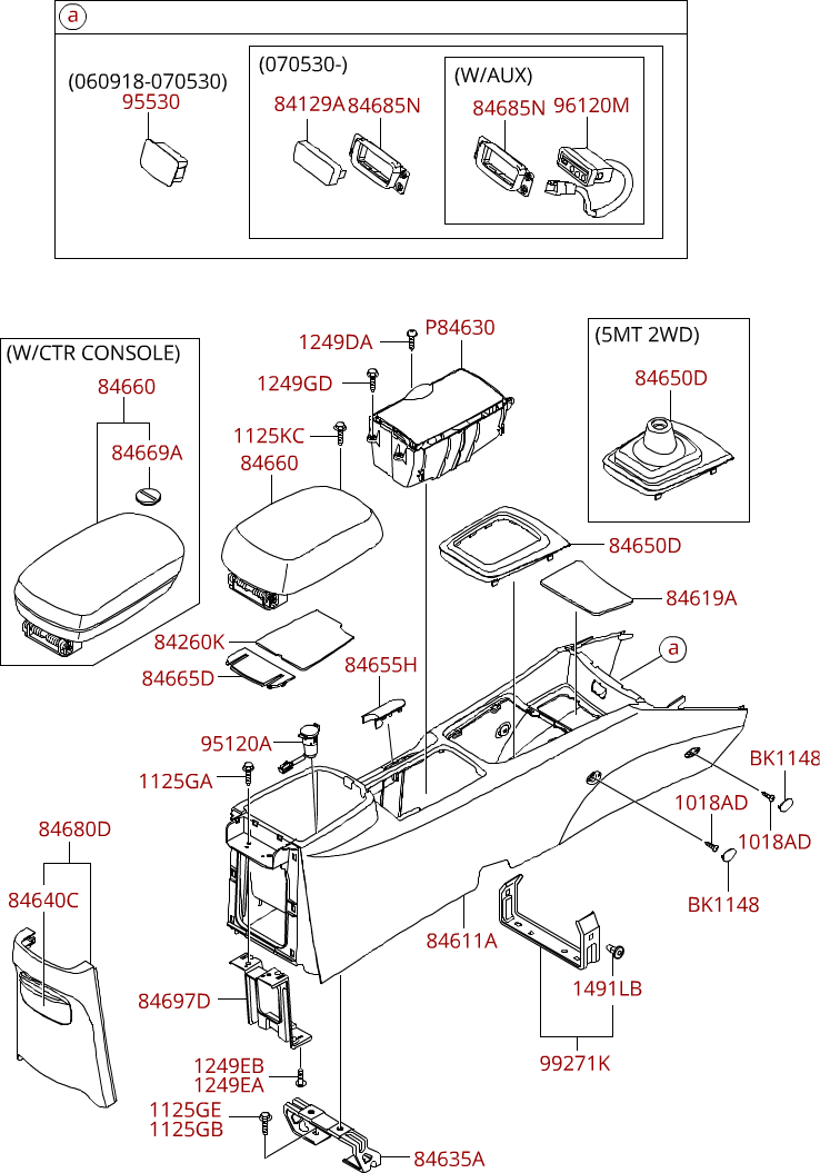 غطاء الدرج العلوى