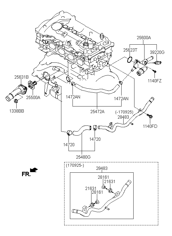 وجه قاعدة بلف الحرارة