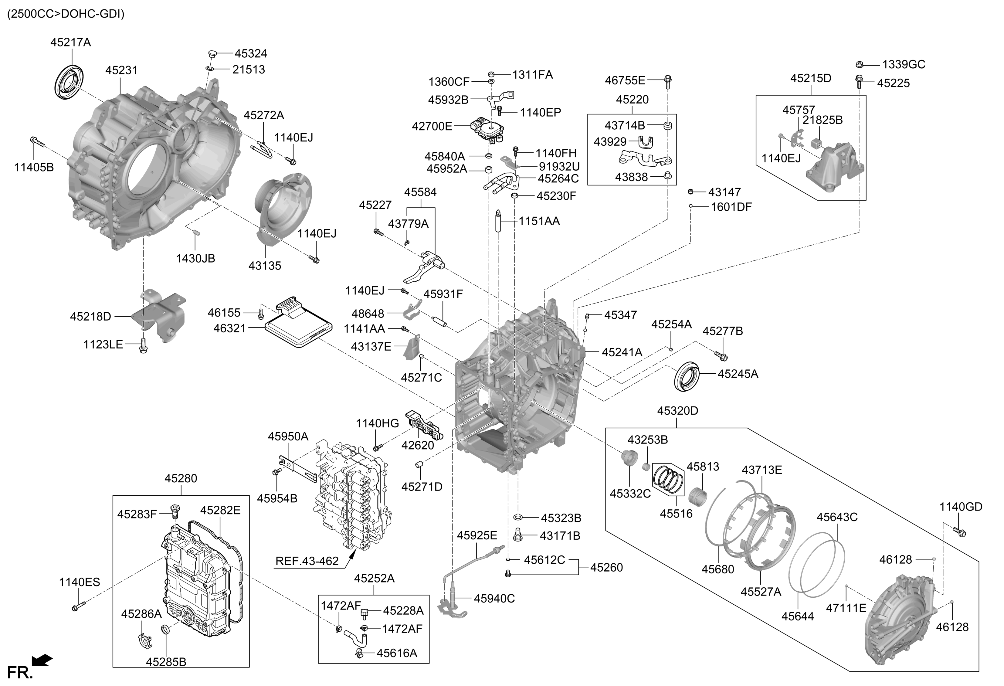 صوفة مكينة امامية, صوفة