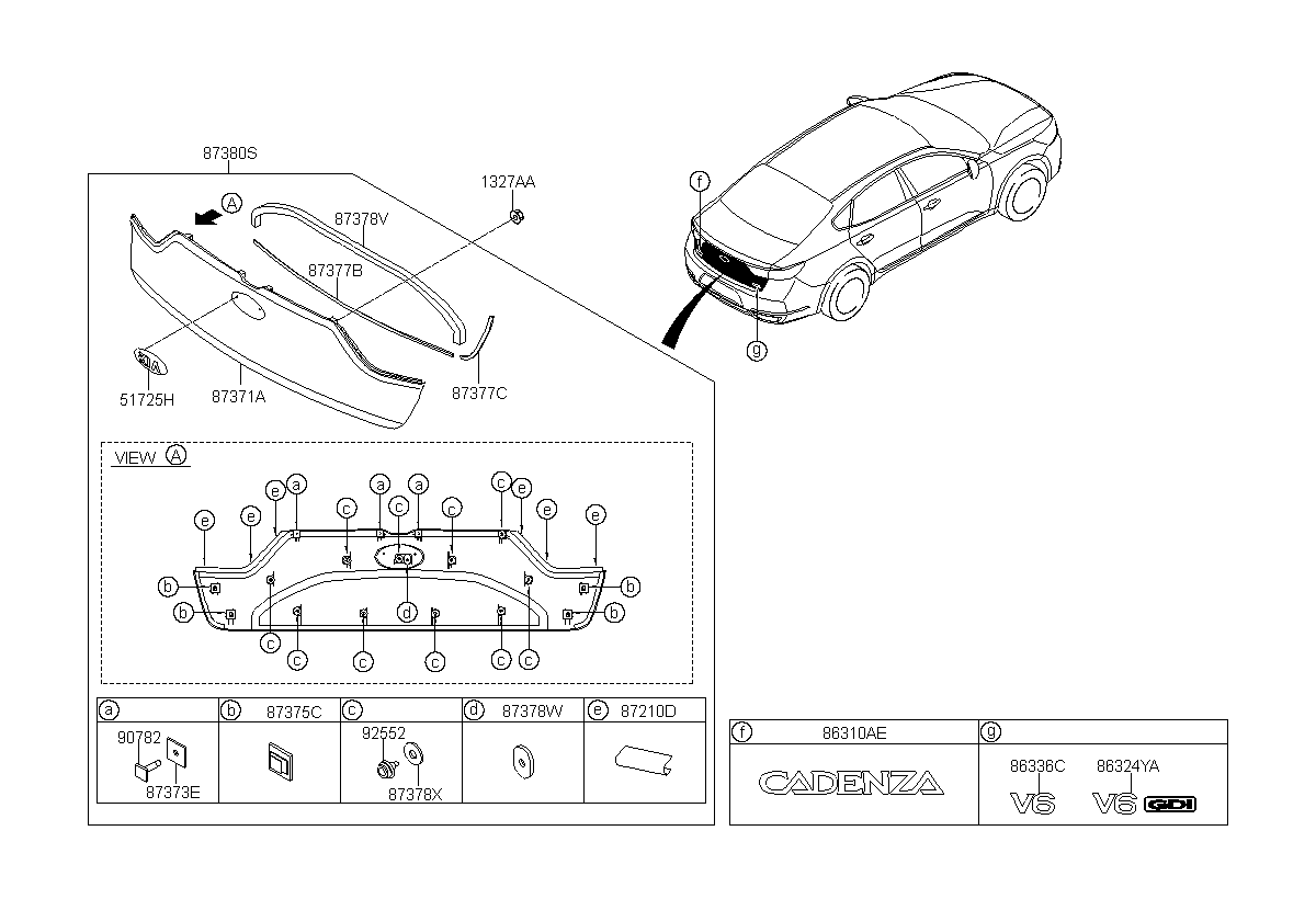 علامة نوع الماكينة