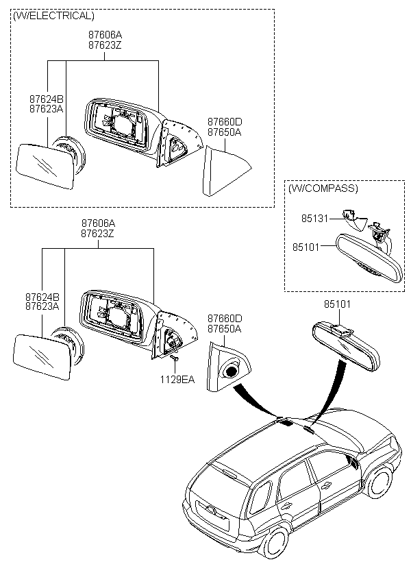 ديكور مراية الباب الداخلى