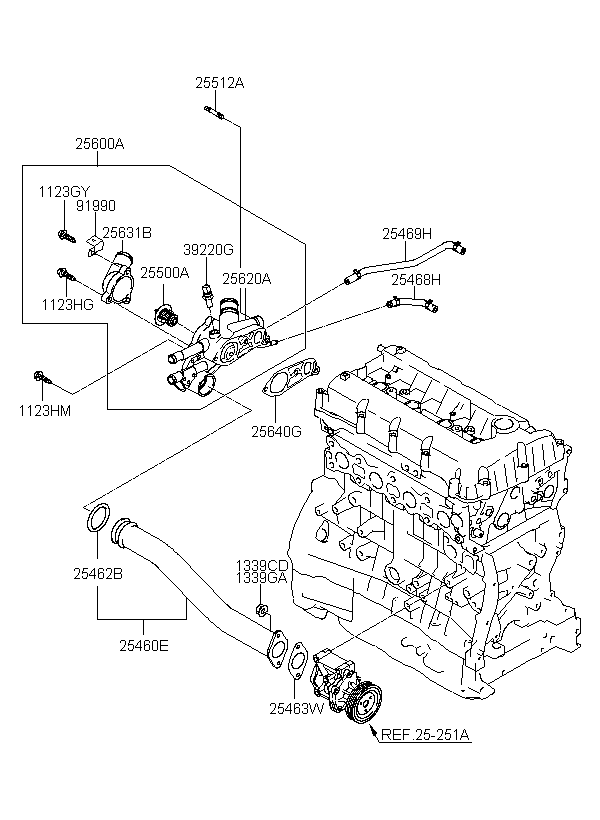 GASKET-THERMOSTAT HOUSING