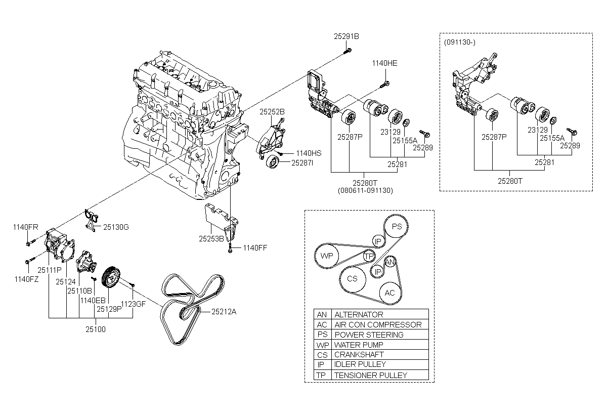 شداد سير مكينة