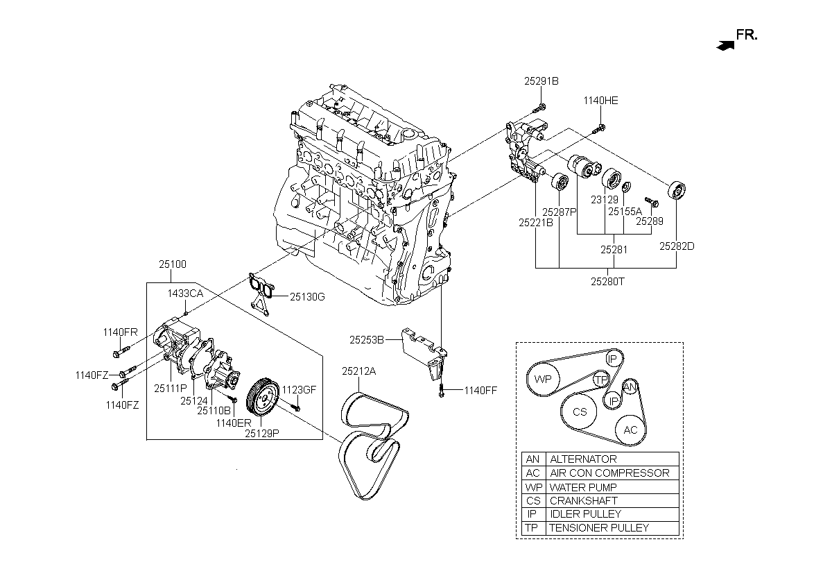 شداد سير كامل