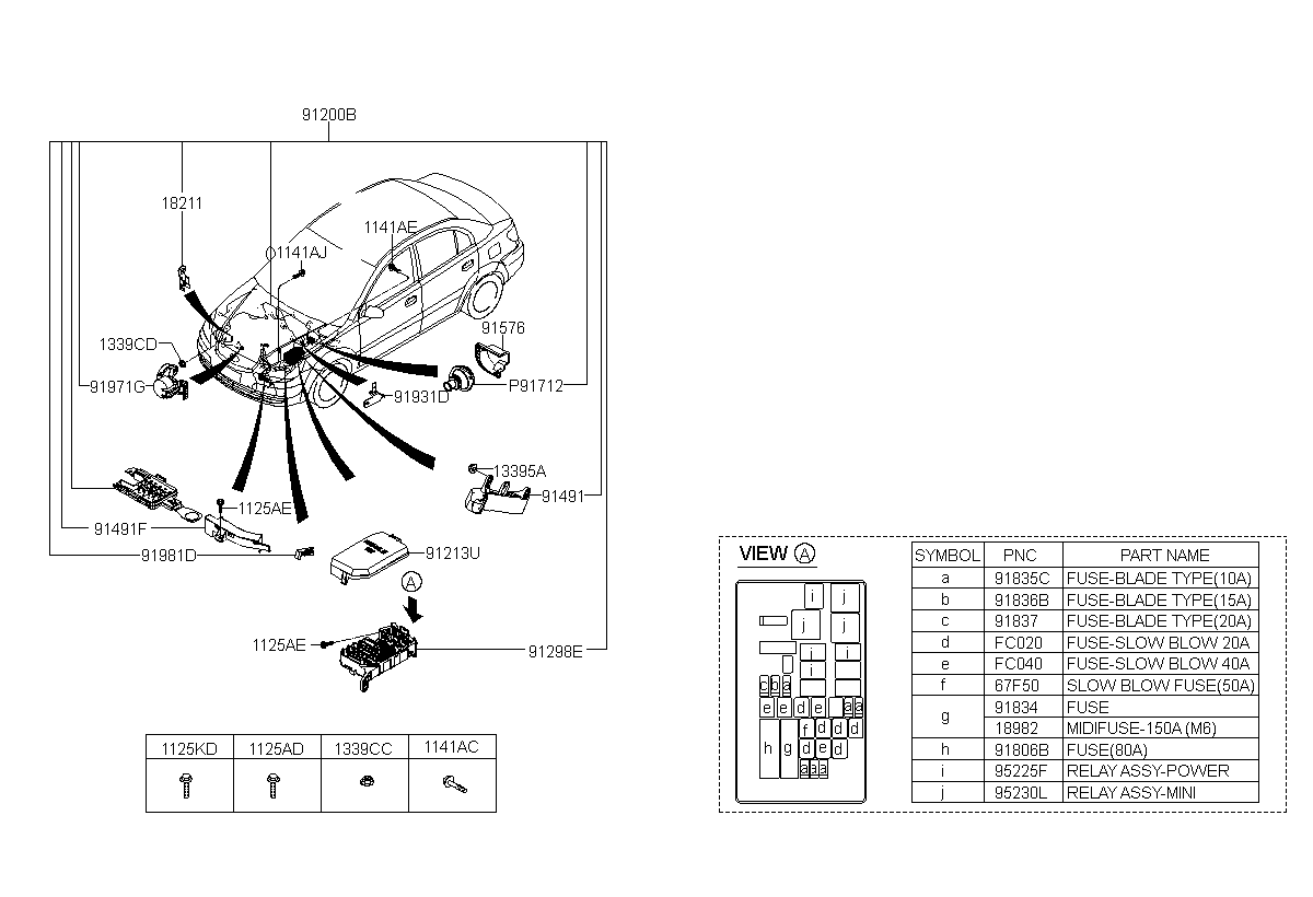 FUSE-SLOW BLOW 40A 40A