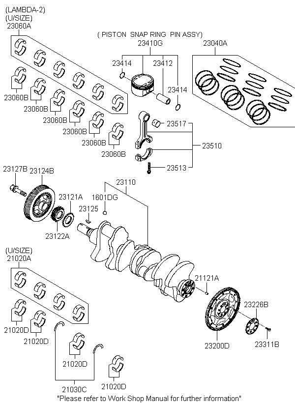 Crankshaft bearing shells