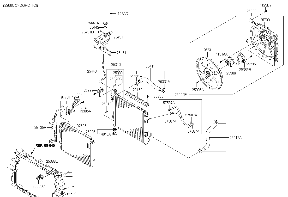دينمو مروحة الراديتر