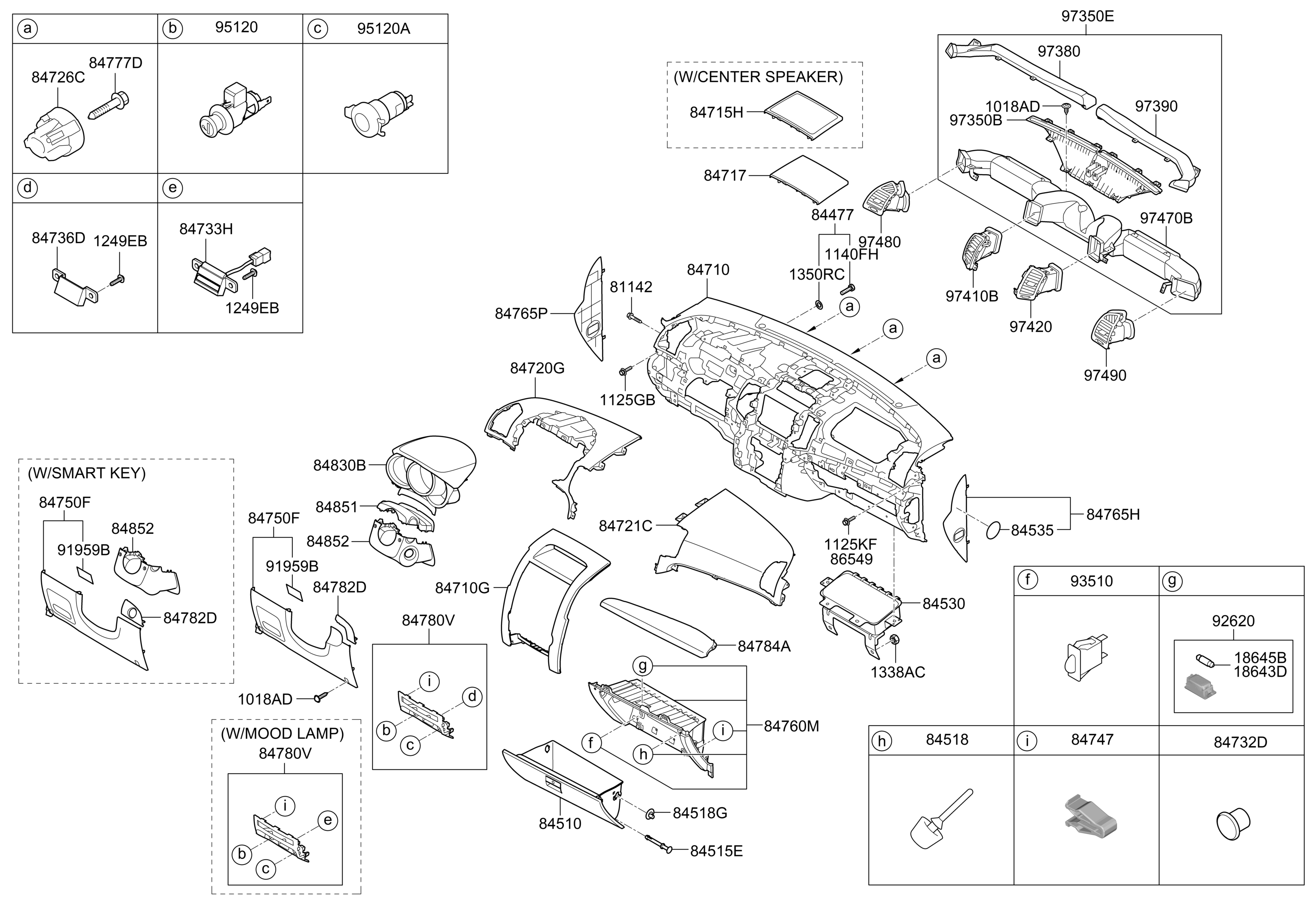 PANEL ASSY-FACIA