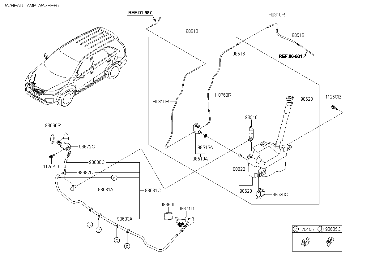 Window washer tank cap