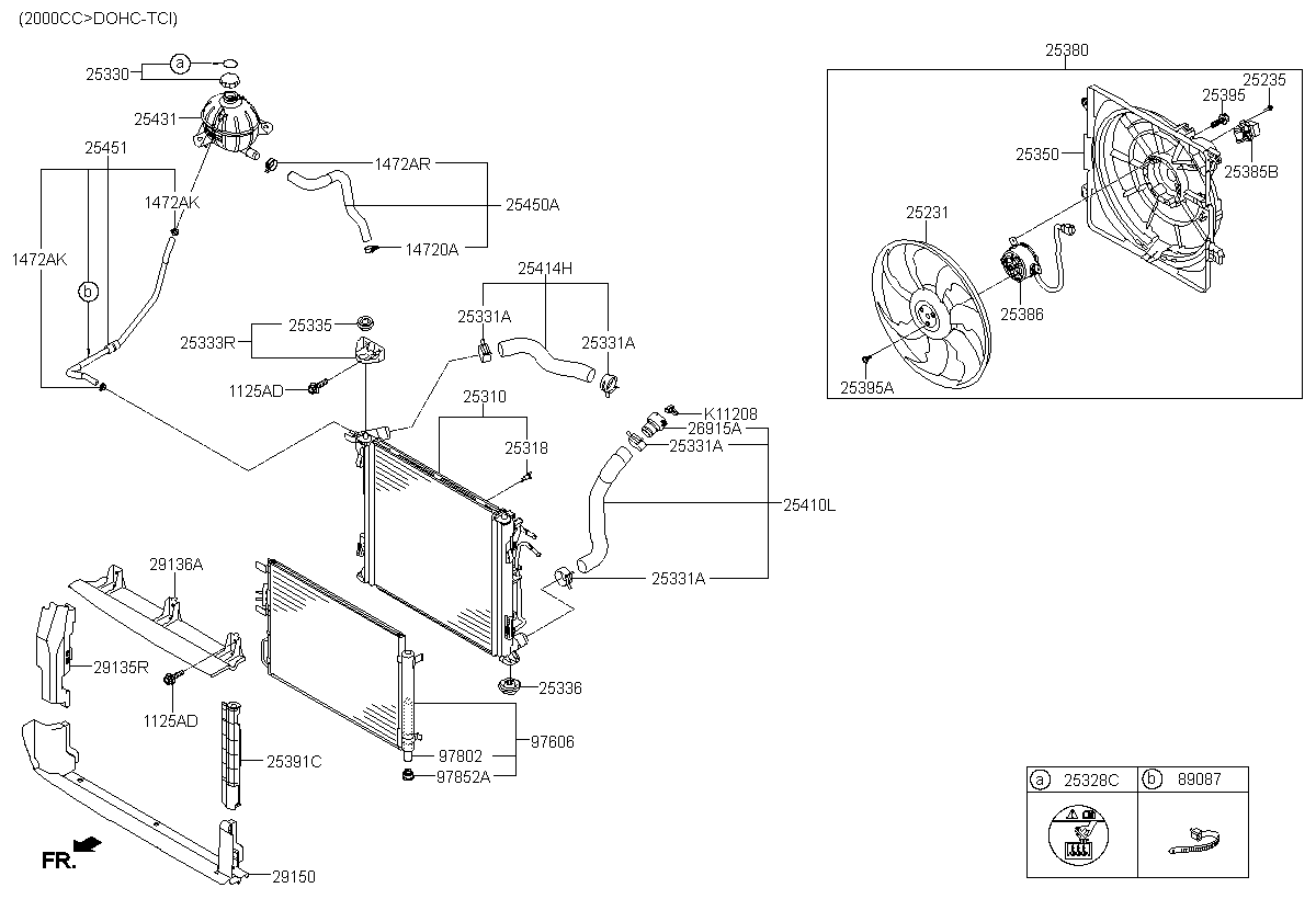 كتاوت مروحة الراديتر