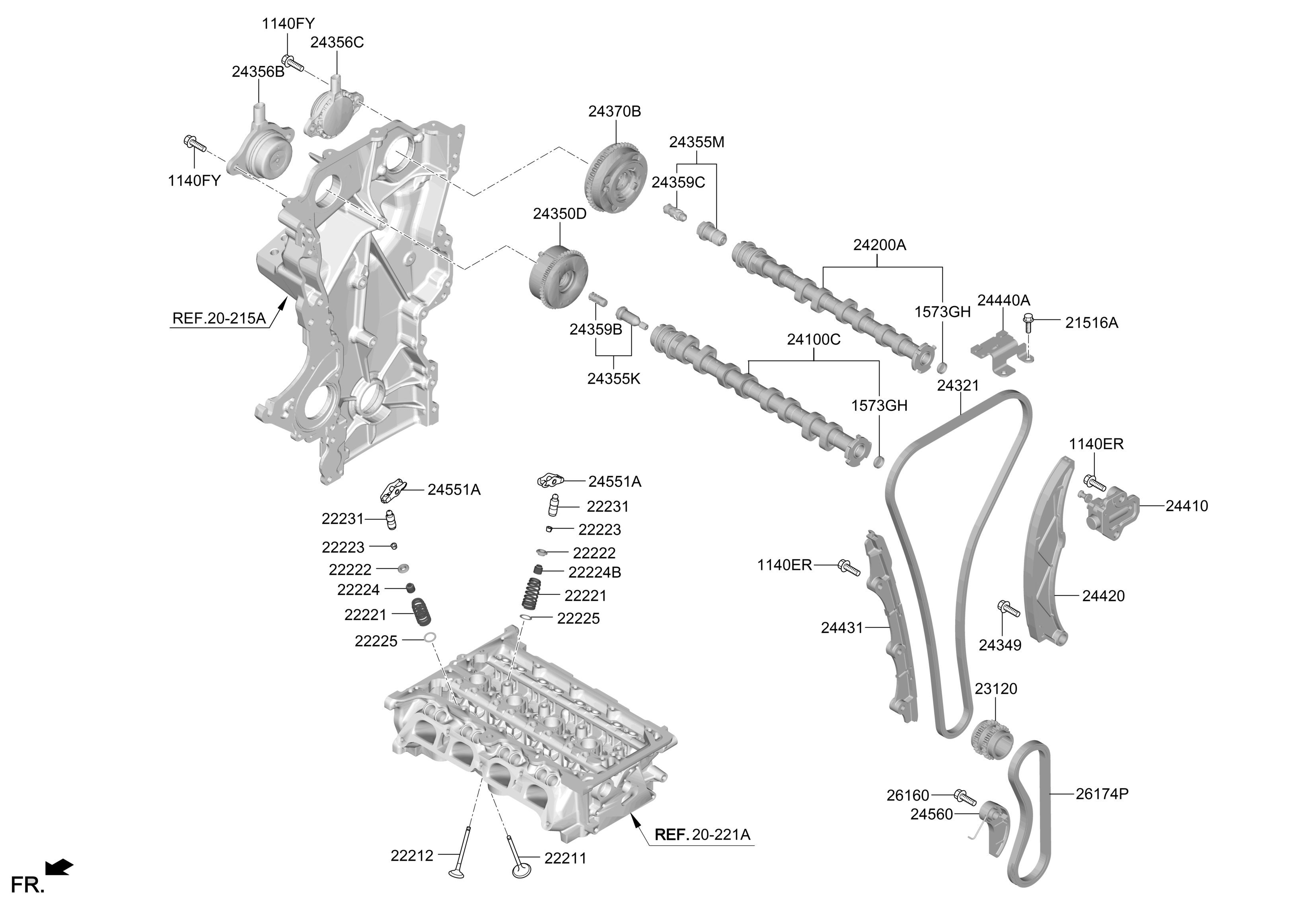 عصافير بلوف