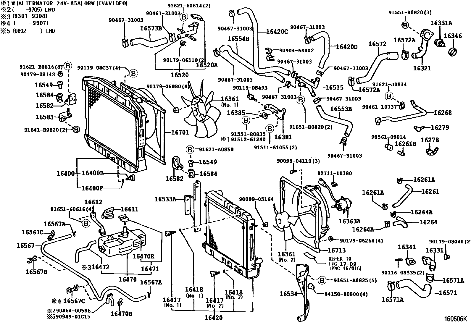 BRACKET, RADIATOR, NO.2