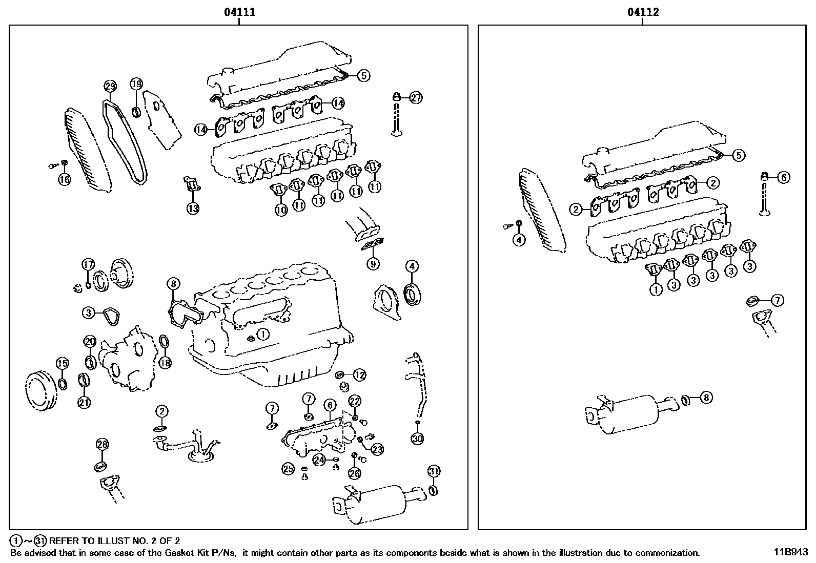 GASKET KIT, ENGINE OVERHAUL