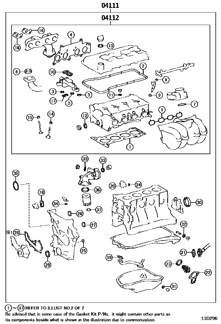 GASKET KIT, ENGINE OVERHAUL