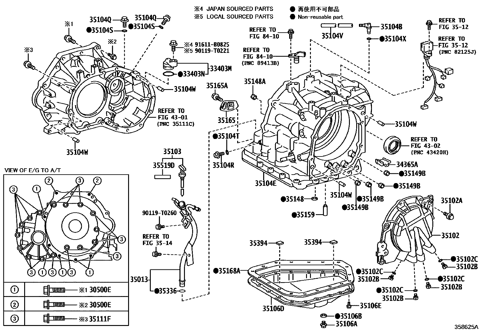 Gearbox oil pan gasket