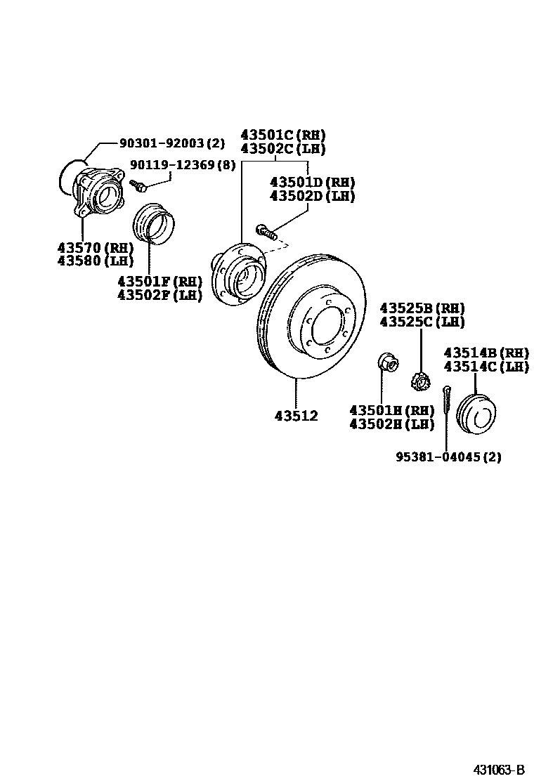 Brake disc