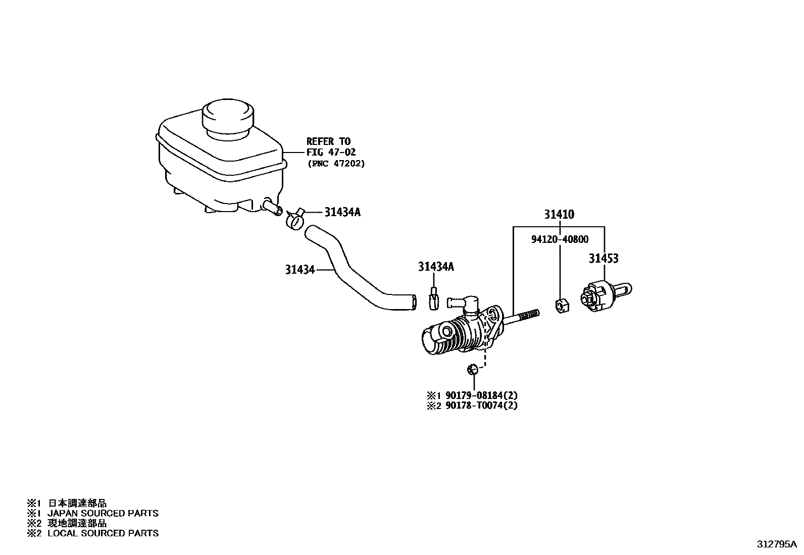 علبة كلاتش فوق