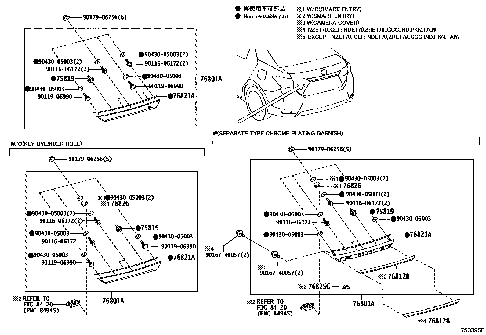 ديكور فوق اللوحة