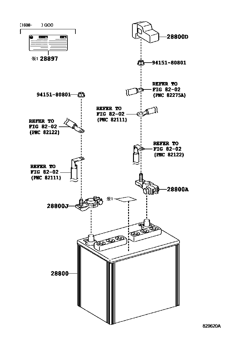 الطرف الموجب للبطارية,اصبع بطارية موجب