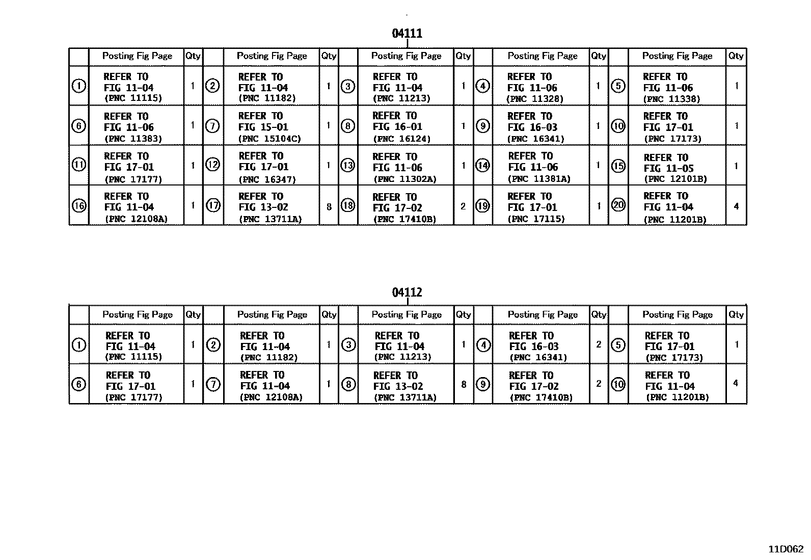 نصف طقم وجية 22آر