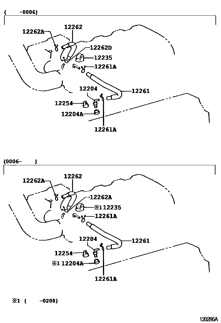 بلف التهوية