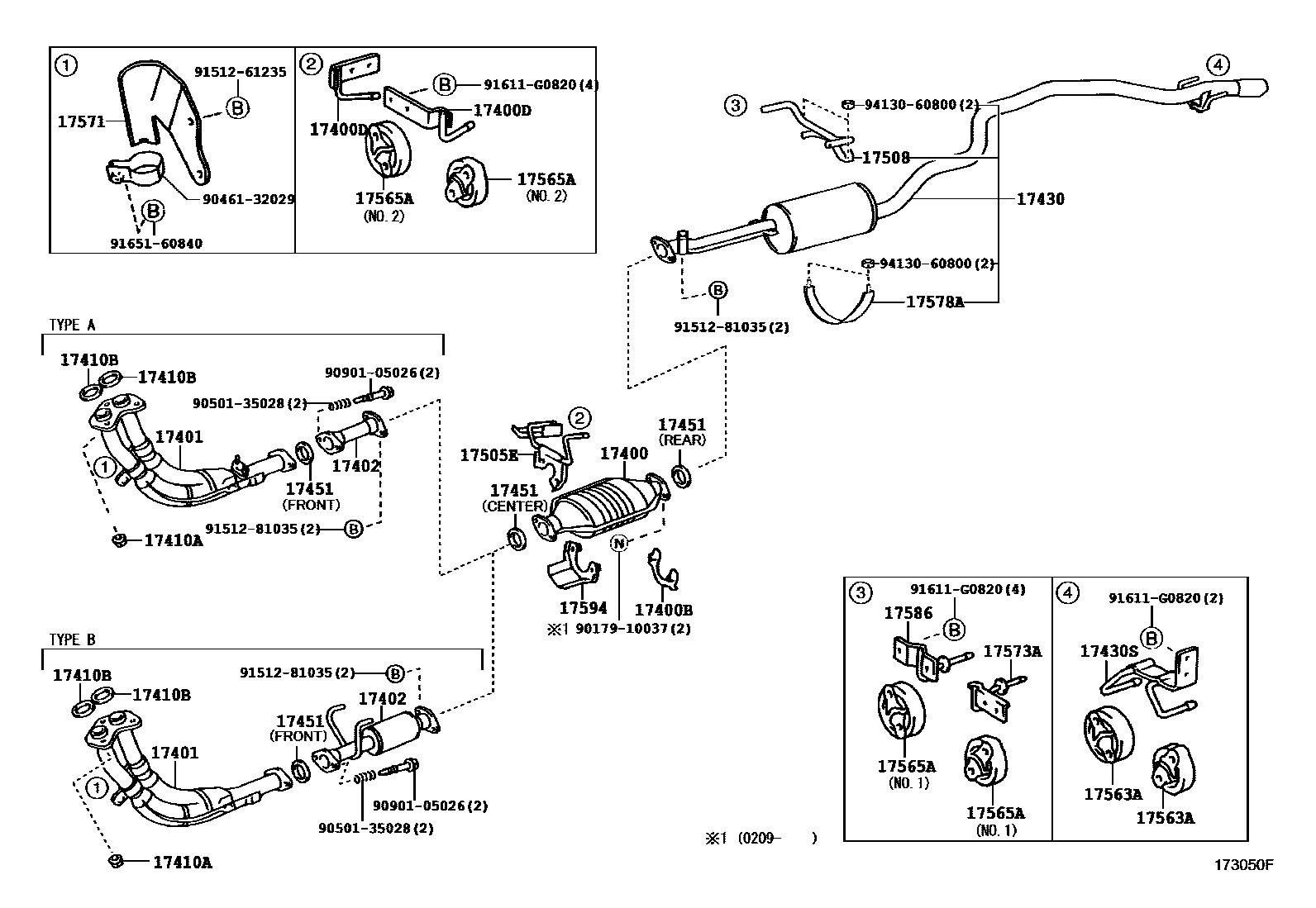قاعدة شكمان