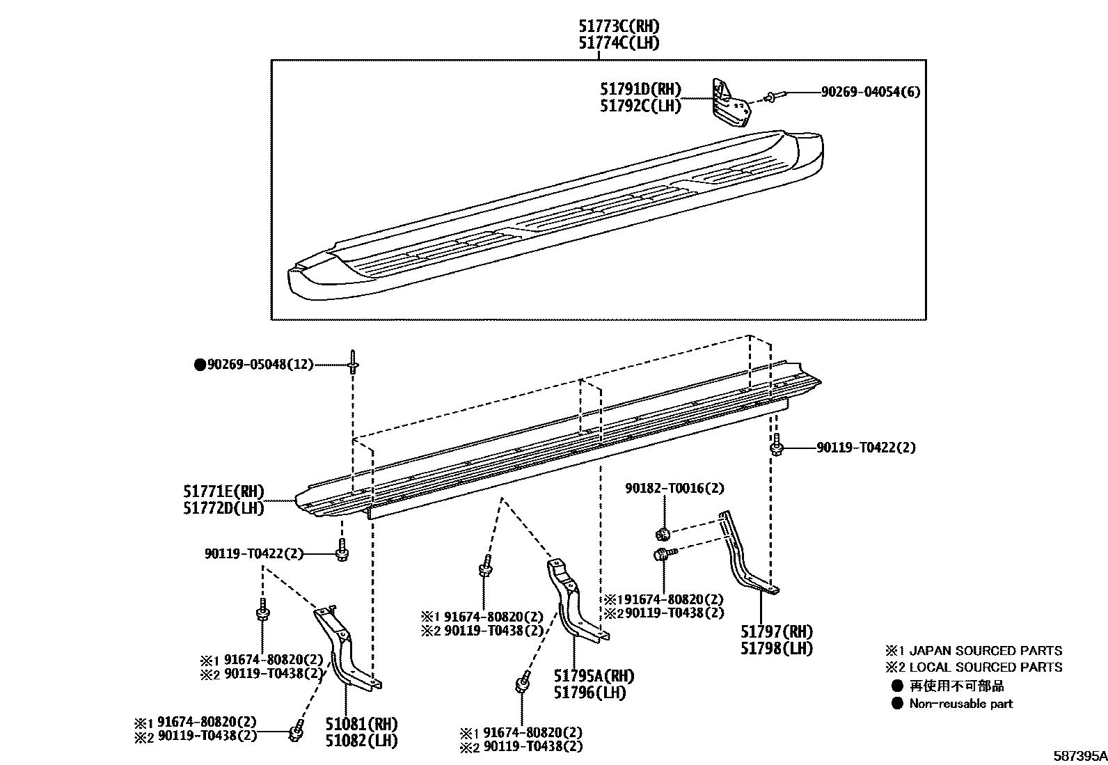 غطاء تكايه فوق
