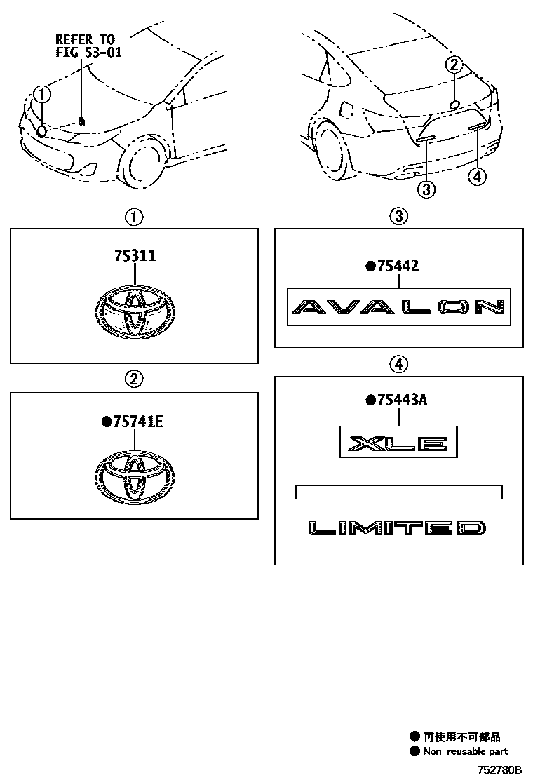 علامة الشبك الامامي, علامة شبك امامي