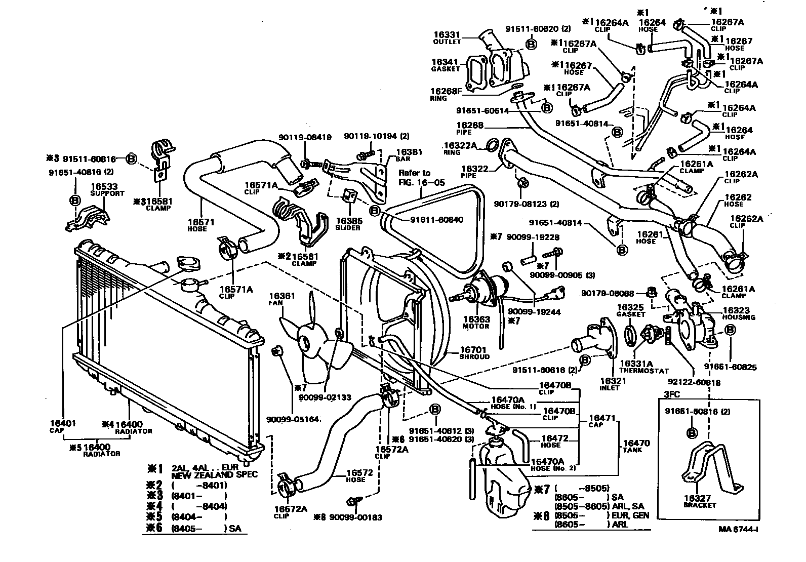 Radiator diffuser