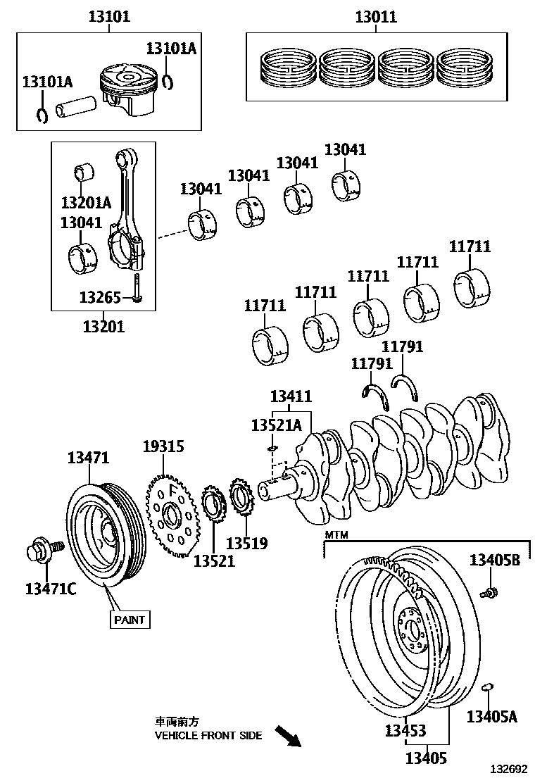 جلدة ذراع مقص, بوكس