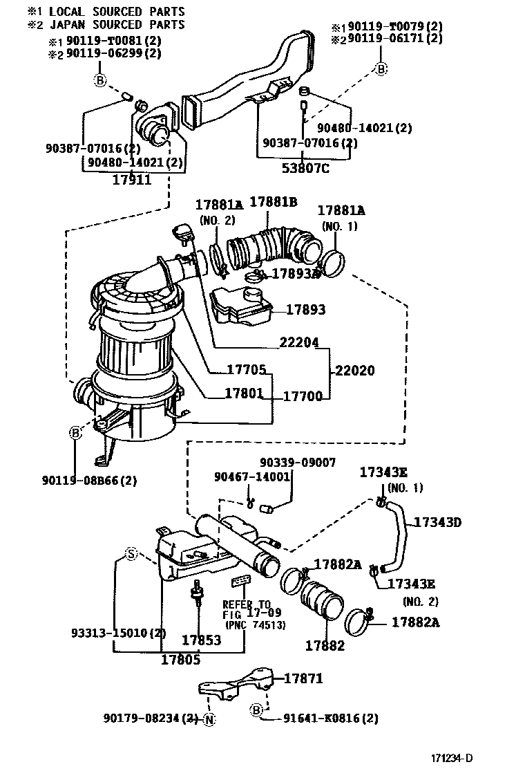 مشبك  كلبس لي, مسمار, مربط