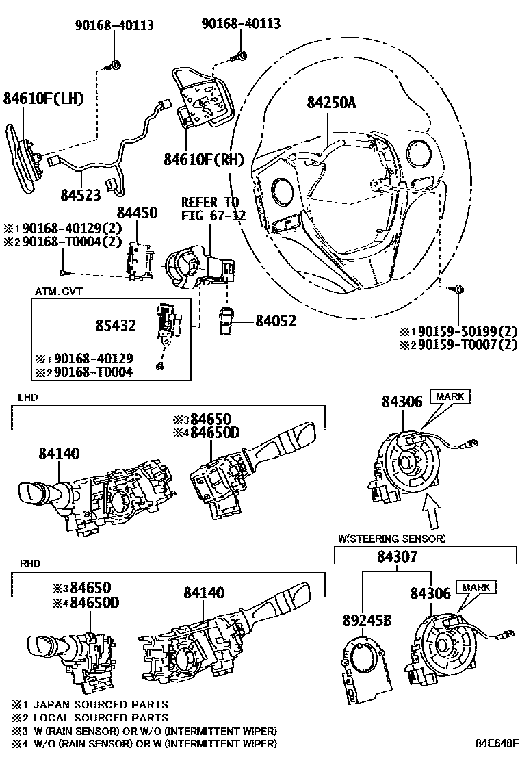 ذراع الانوار